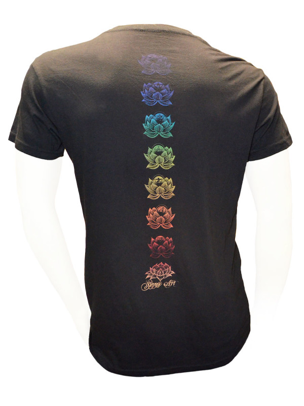 Chakra